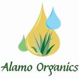 organic, chemical free products (Buda)